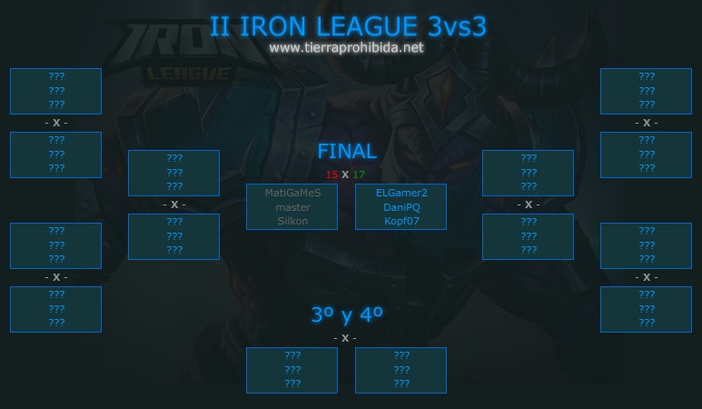 II Torneo Iron League