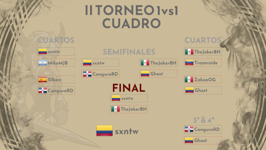 Cuadro II Torneo Brawlhalla 1vs1