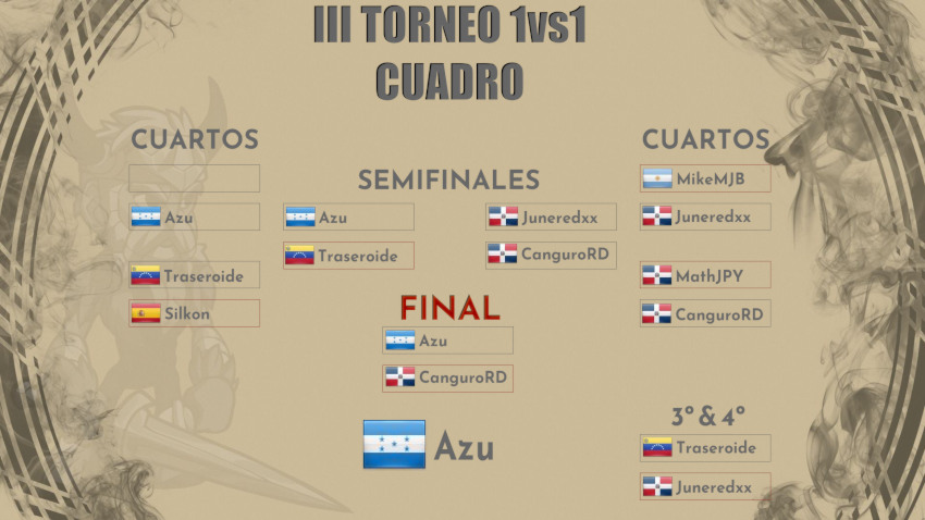 Cuadro II Torneo Brawlhalla 1vs1