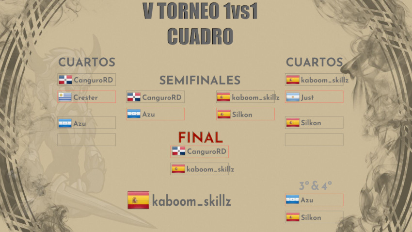 Cuadro V Torneo Brawlhalla 1vs1