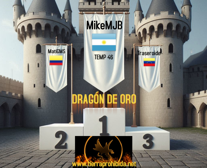 MikeMJB Campeón de la 46 Temporada de Tierraprohibida