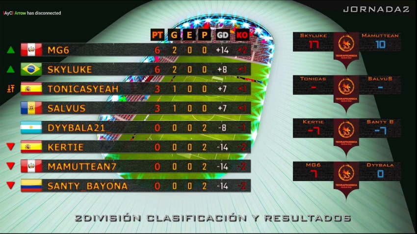 Segunda División Liga 1vs1 Ball3D