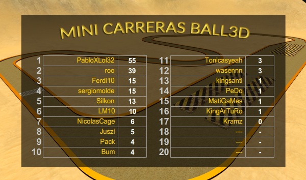 Mini Carreras Ball3D